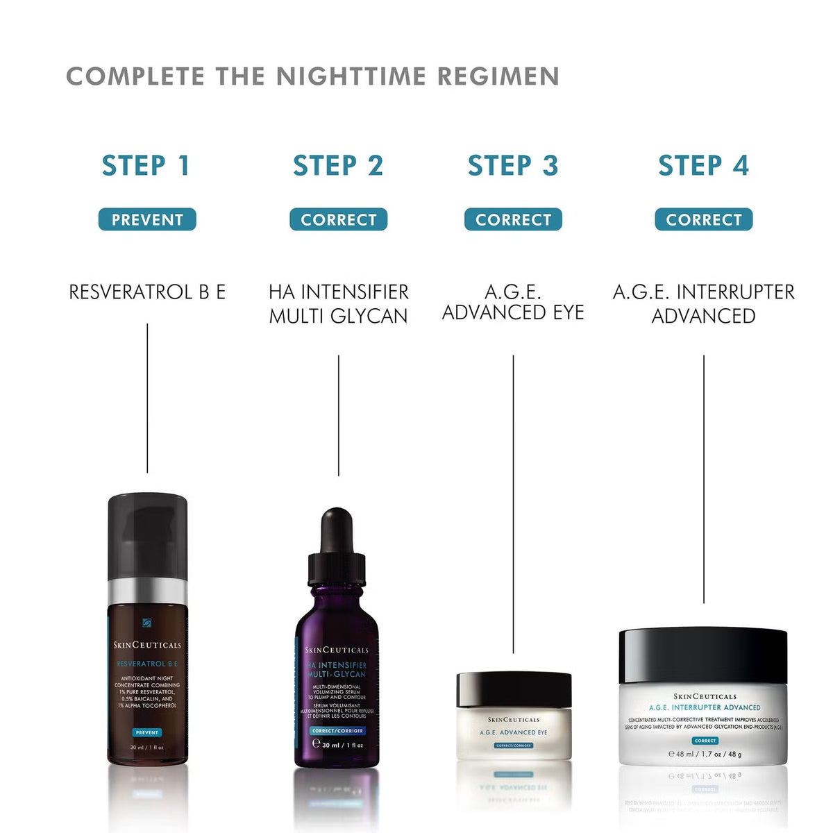 SkinCeuticals AGE Interrupter Advanced