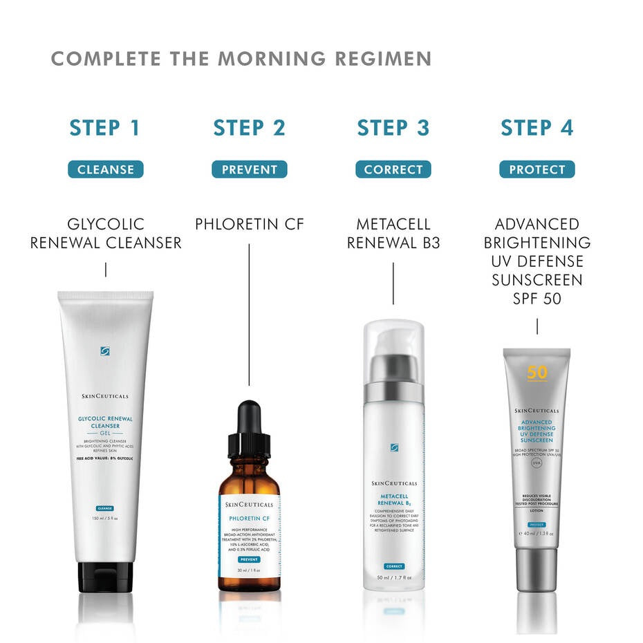 SkinCeuticals Metacell Renewal B3