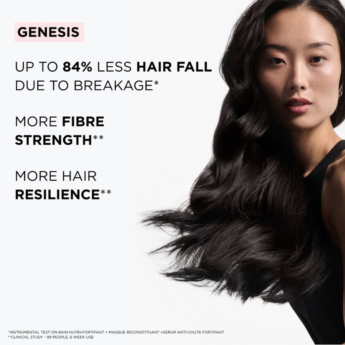 Kerastase Genesis Bain Hydra Shampoo