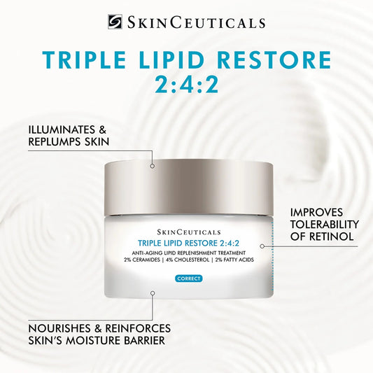 SkinCeuticals Triple Lipid Restore 2:4:2