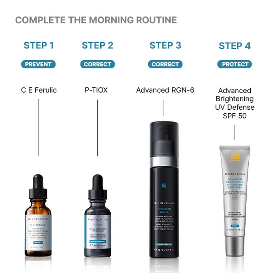 SkinCeuticals Advanced RGN-6