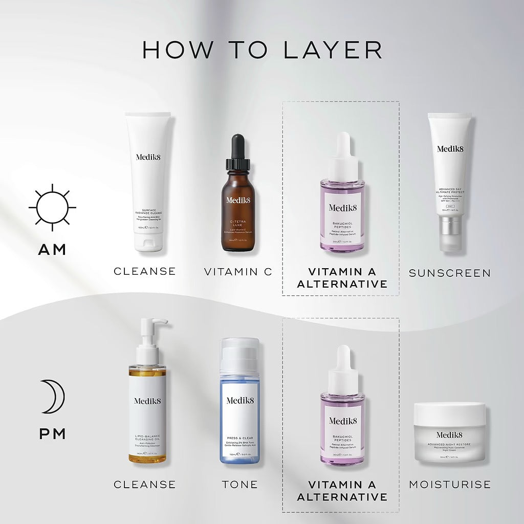 Medik8 Bakuchiol Peptides