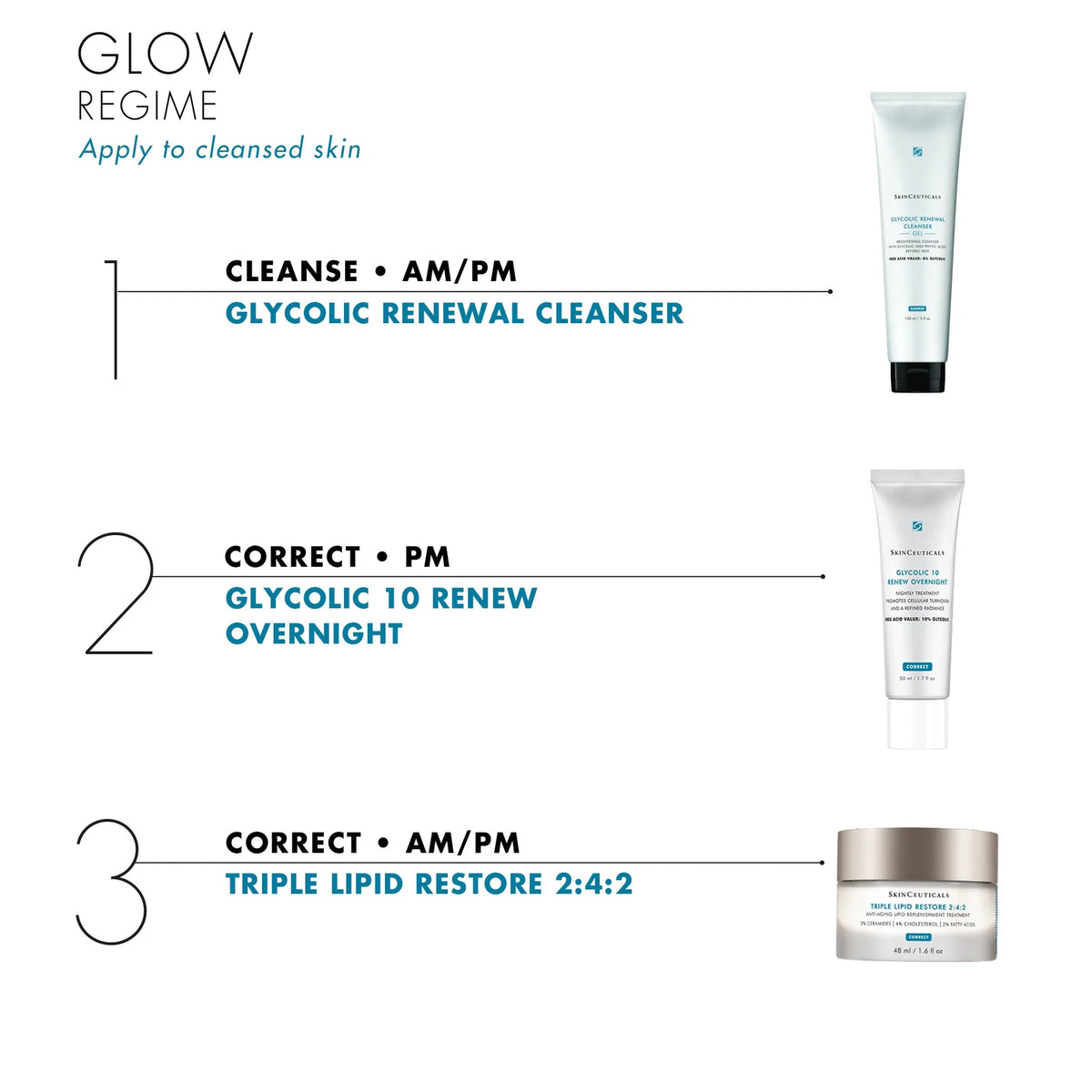 SkinCeuticals Glycolic Renewal Cleanser