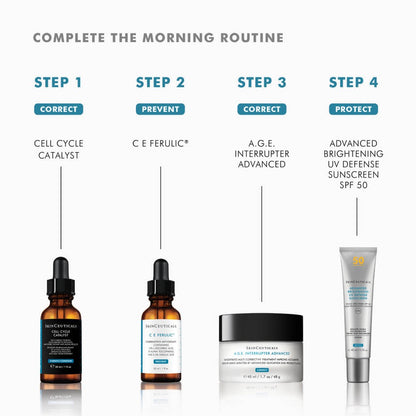 SkinCeuticals Cell Cycle Catalyst