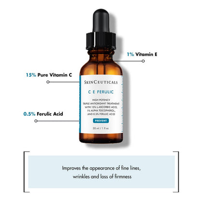 SkinCeuticals CE Ferulic