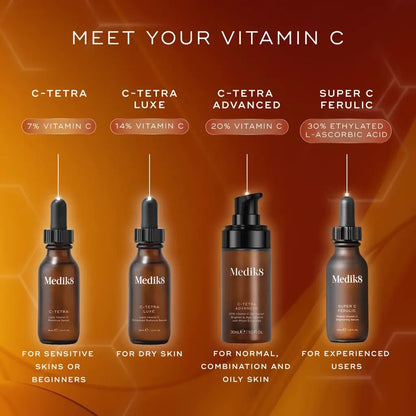 Medik8 C- Tetra Serum
